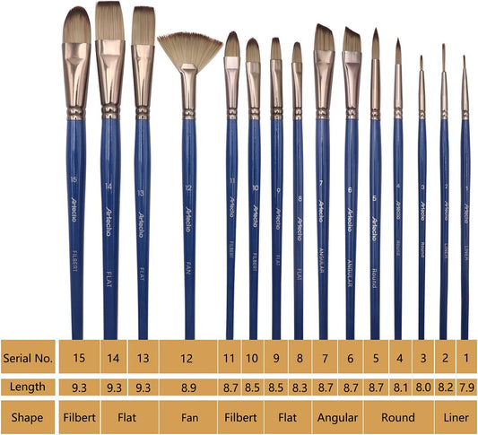 Artecho Nylon Borsten Pinselset - 15 Stk. Pinsel inklusive Malmesser & Schwamm - SETL