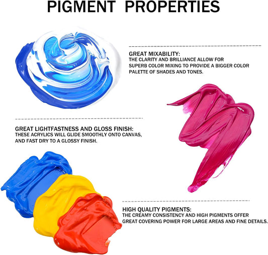 Artecho Künstlerset - 24x22ml in Tuben, 10 Pinsel, 1 Palette und 2 Malkartons - SETL