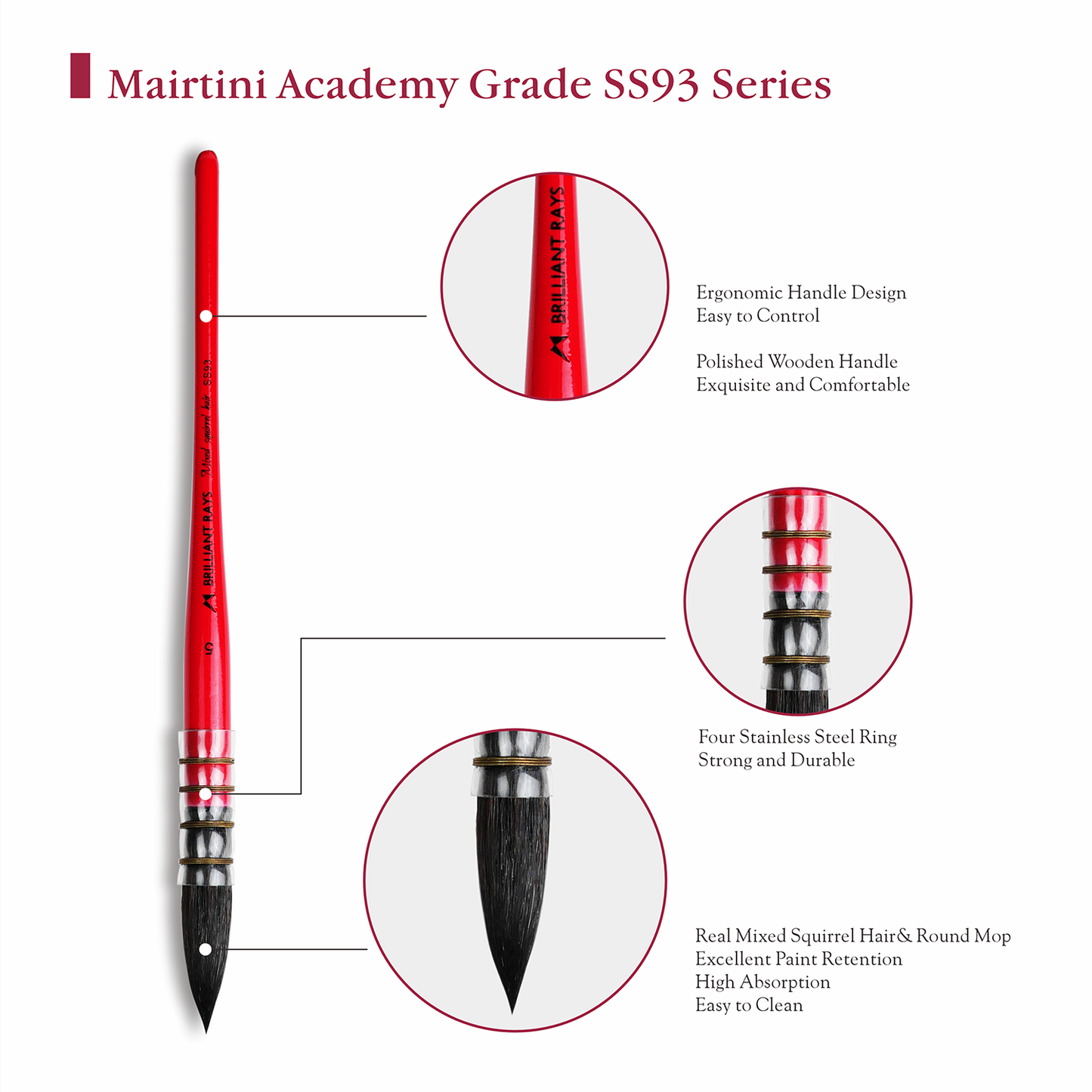 MAIRTINI SS93 Profi-Aquarellpinsel-Set (3-teilig) – Präzisionswerkzeuge für anspruchsvolle Aquarellmalerei