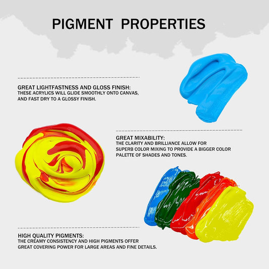 Artecho Acrylfarben Set - 18/ 24 / 48 wasserfeste Farben, je 59 ml Flaschen - SETL