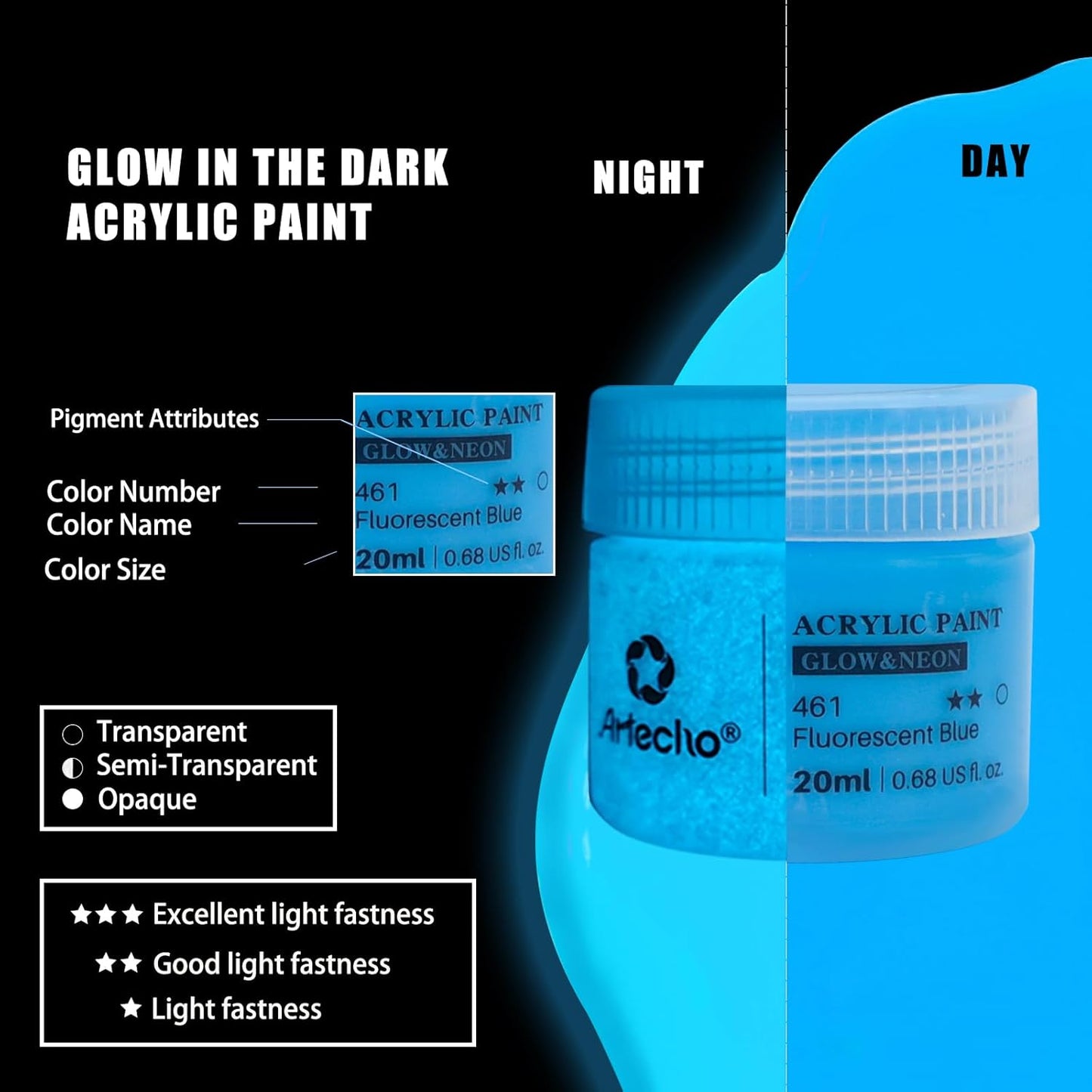 Artecho Neon & Glow Acrylfarben – 6 x 59 ml / 8 x 20 ml – Leuchtende Neonfarben unter Schwarzlicht & sanfter Nachleuchteffekt im Dunkeln