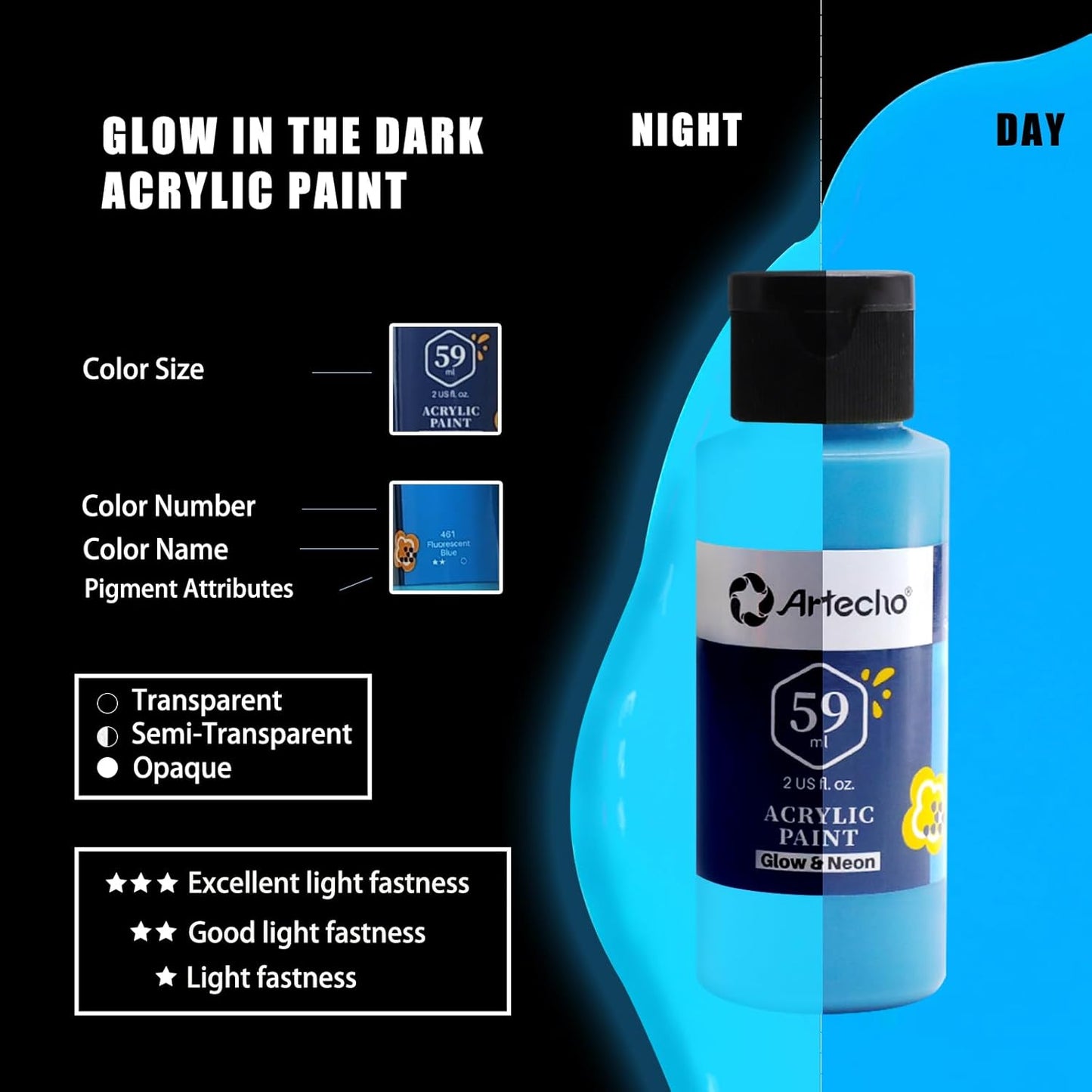 Artecho Neon & Glow Acrylfarben Set – 6x59ml in Flaschen, Neoneffekt unter Schwarzlicht