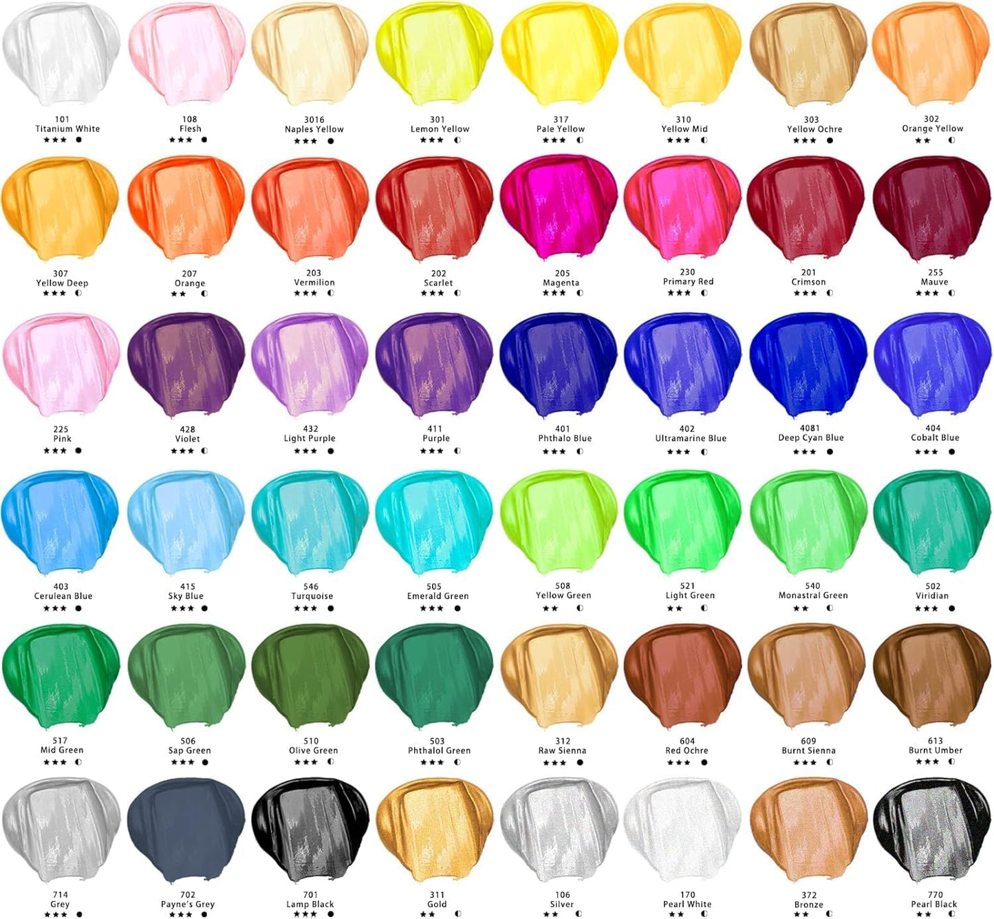 Artecho Acrylfarben Set - 18/ 24 / 48 wasserfeste Farben, je 36 ml Tuben