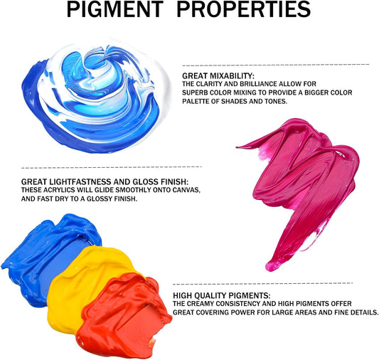 Artecho Acrylfarbe 2 x 120ml – Weiß, Schwarz, Golden, Silber & mehr Farben verfügbar - SETL