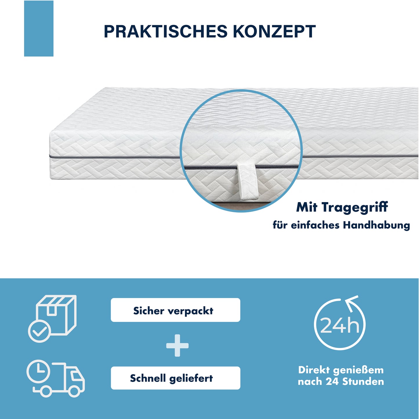 ESSENCE SLEEP EASY Schaumstoffmatratze – 18 cm, 7 Zonen, H2/H3 - SETL