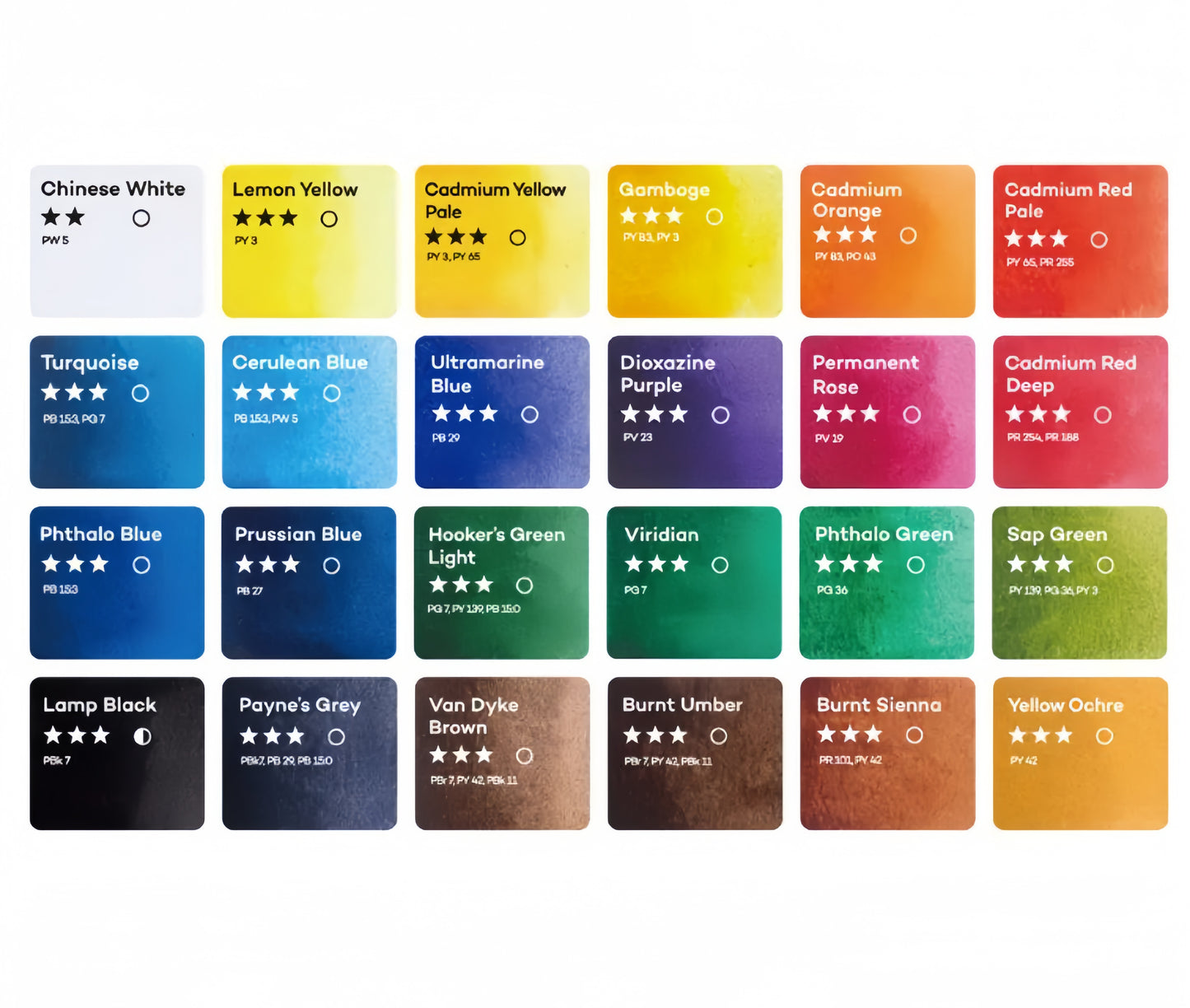 Artecho Aquarellfarben Set - 24 Farben, 1 Wassertankpinsel und 10 Aquarellpapiere - SETL