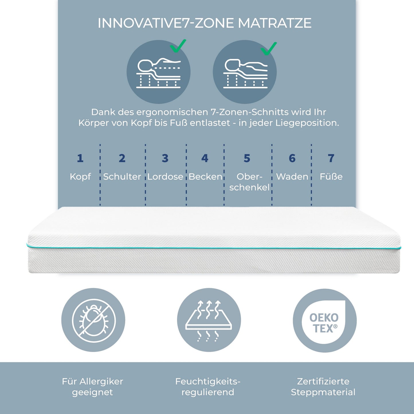 ESSENCE SLEEP Matratze DAXO - 20cm, 7 Zonen Orthopädische Matratze, H3