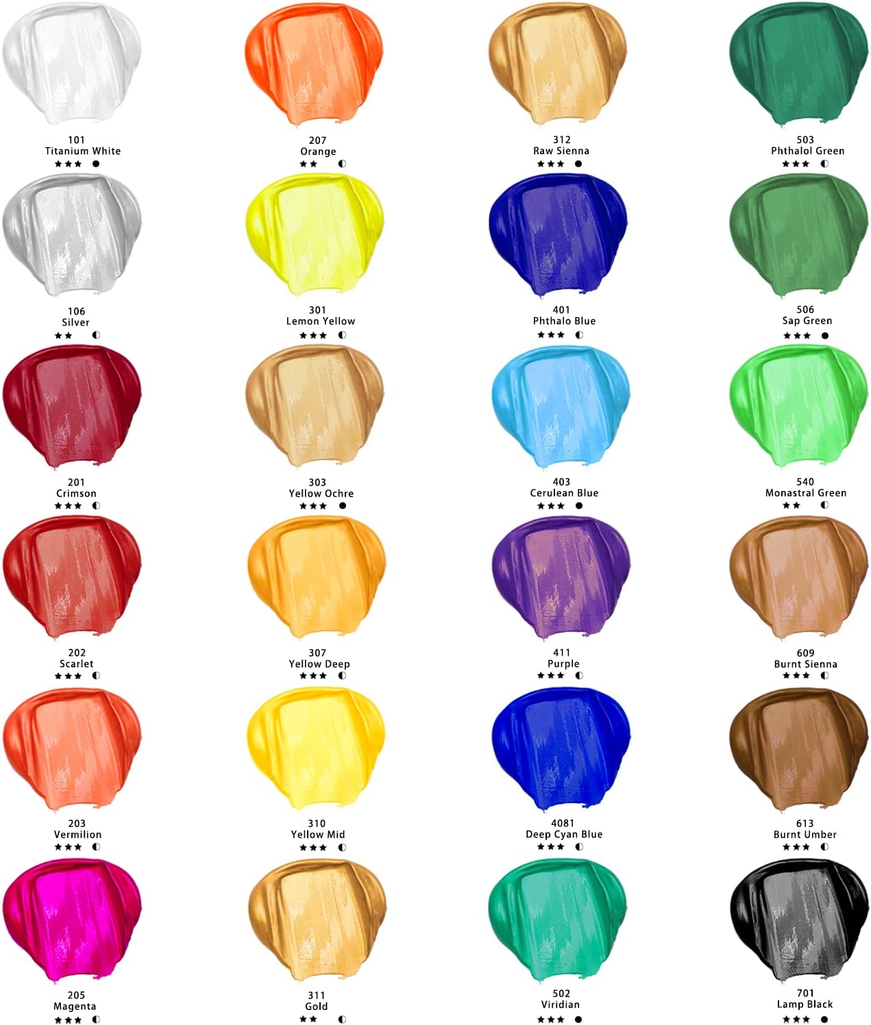 Artecho Acrylfarben Set - 18/ 24 / 48 wasserfeste Farben,  je 36 ml Tuben