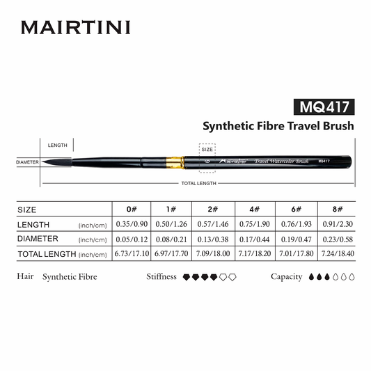 MAIRTINI TravelMate Aquarellpinsel – Reiseset Grün Nr.0/1/2/4/6 - SETL
