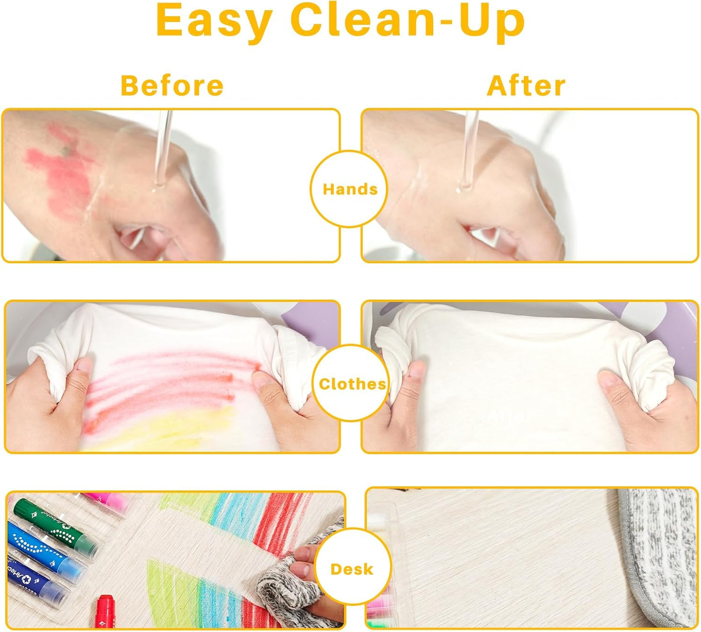 Artecho Temperastifte Set – 36 Farben inkl. Pastell, Neon & Metallic