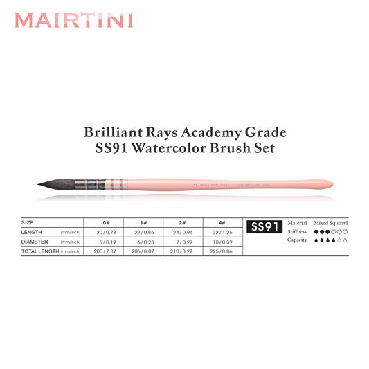MAIRTINI Brilliant Rays Aquarellpinsel-Set – 4 Eichhörnchenhaar-Rundpinsel