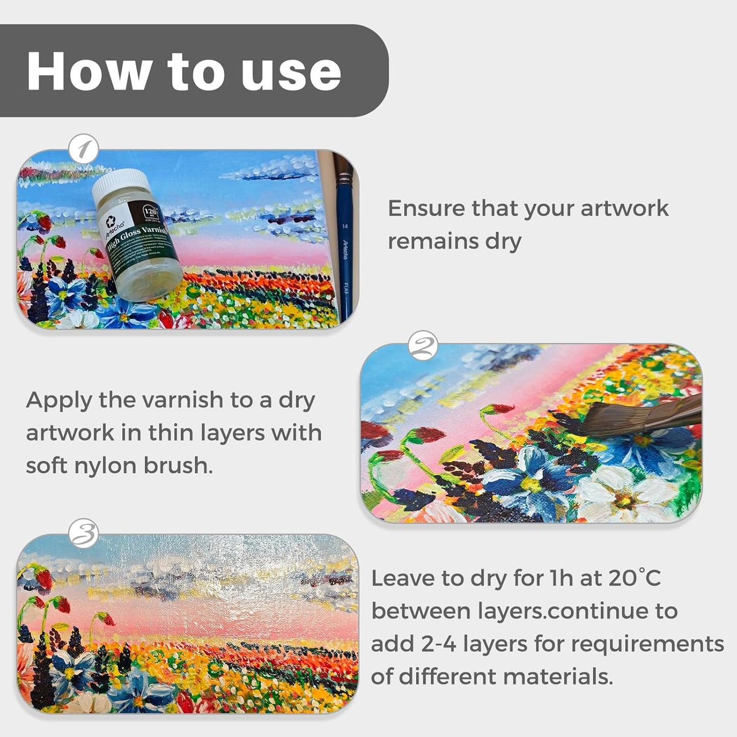 Artecho Acryllack Hochglanz 120 ml