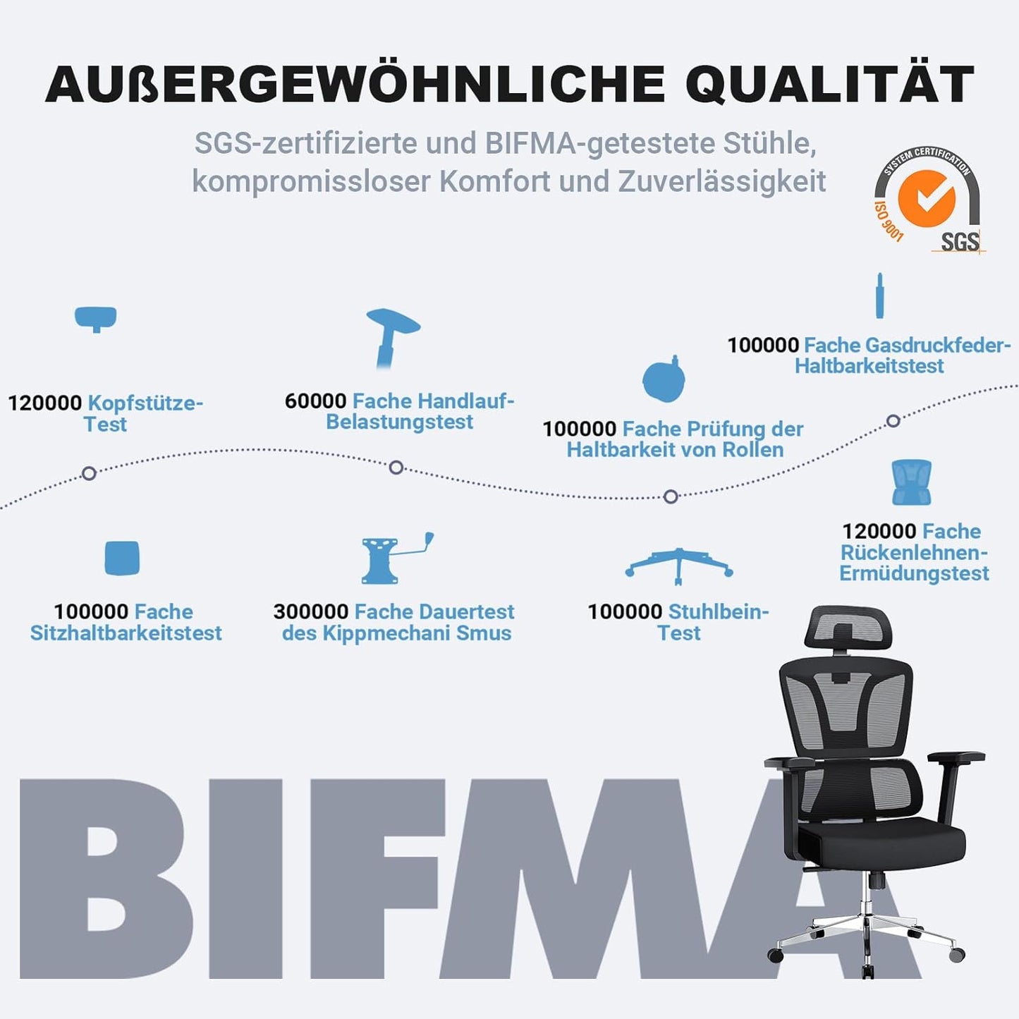 MELOKEA Bürostuhl - dynamische Lendenwirbelstütze, bis 150kg belastbar