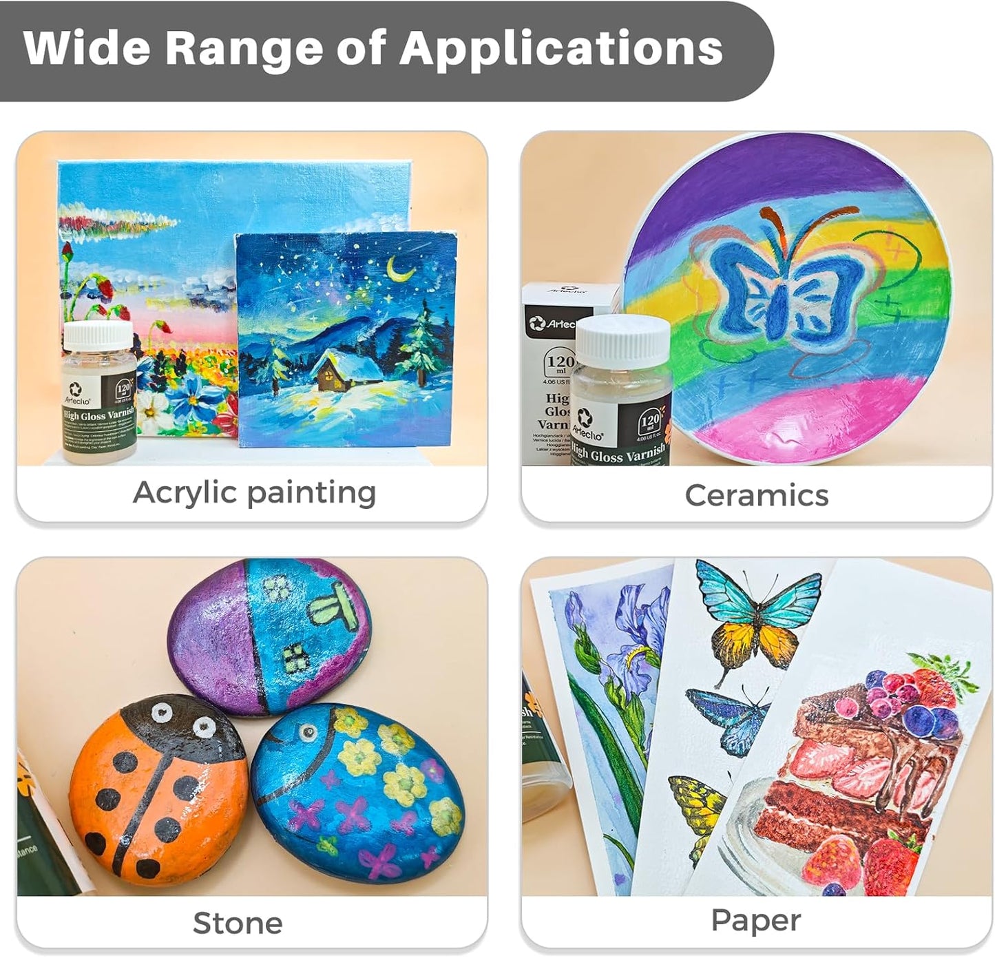 Artecho Acryllack Hochglanz 120 ml