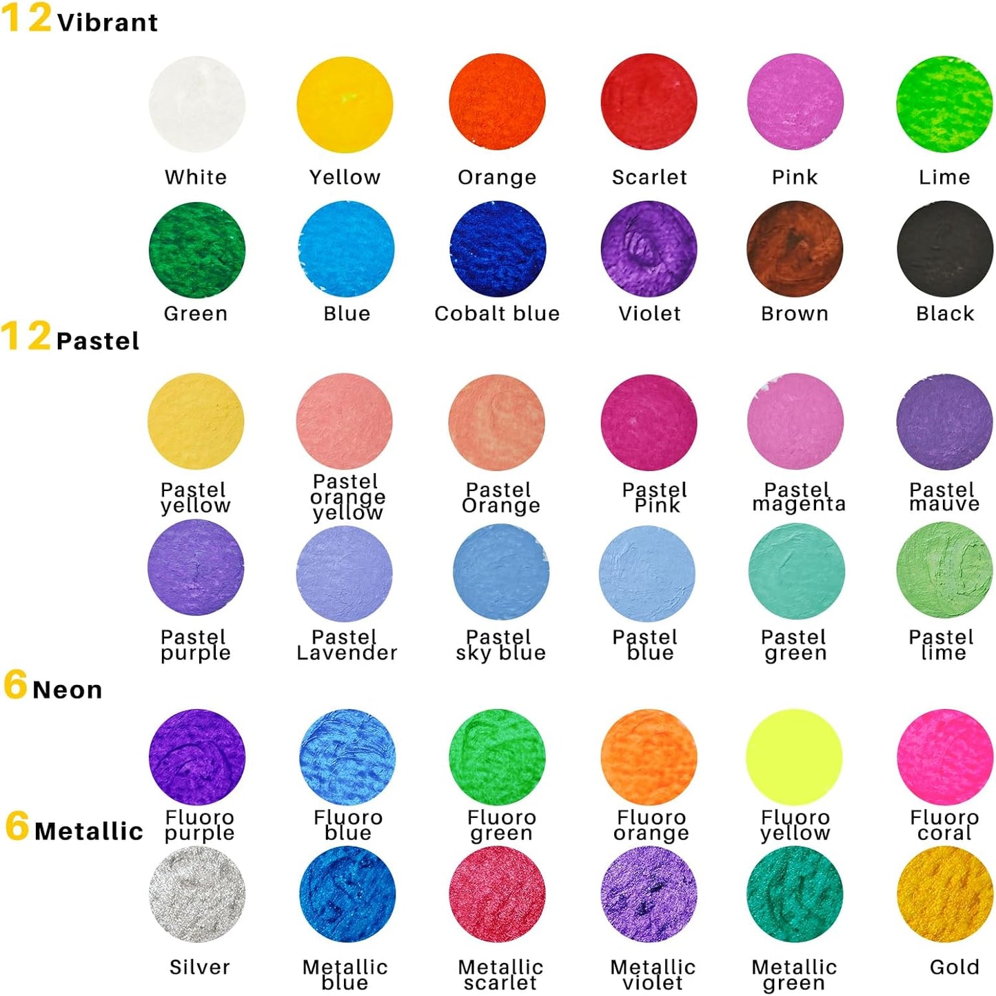 Artecho Temperastifte Set – 36 Farben inkl. Pastell, Neon & Metallic