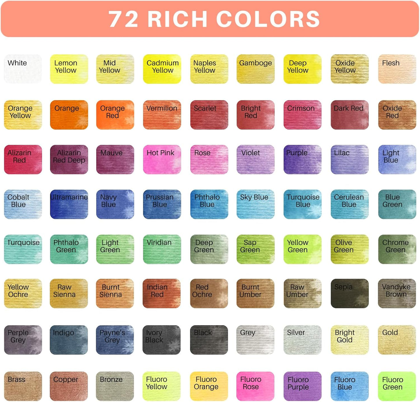 Artecho Aquarellfarben Set – 24 / 48 / 72 Farben mit Wassertankpinsel & Schwamm