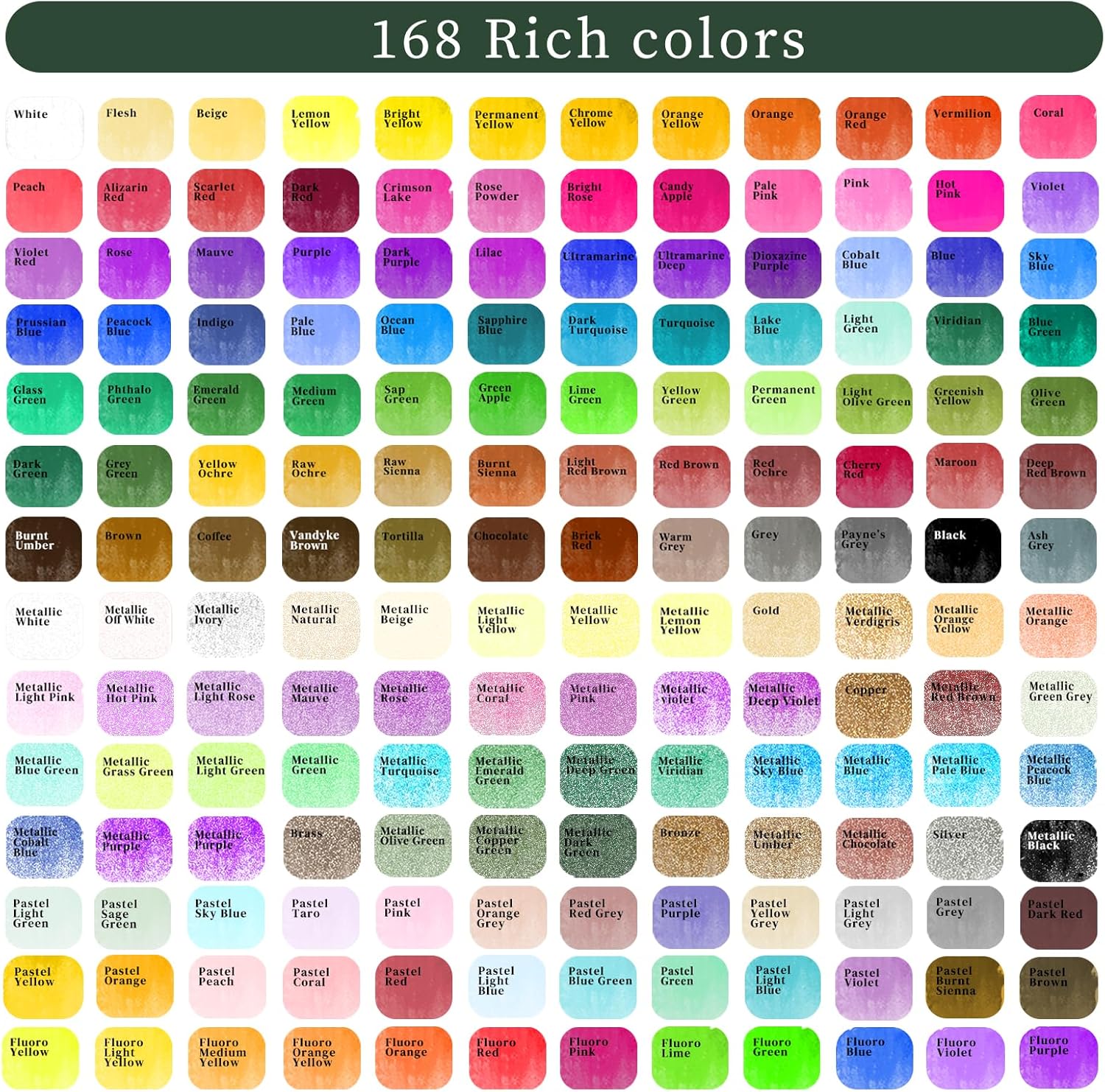 Artecho Aquarellfarben Set - 50 / 100 / 128 / 168 Wasserfarben mit Aquarellpapieren & Pinseln - SETL
