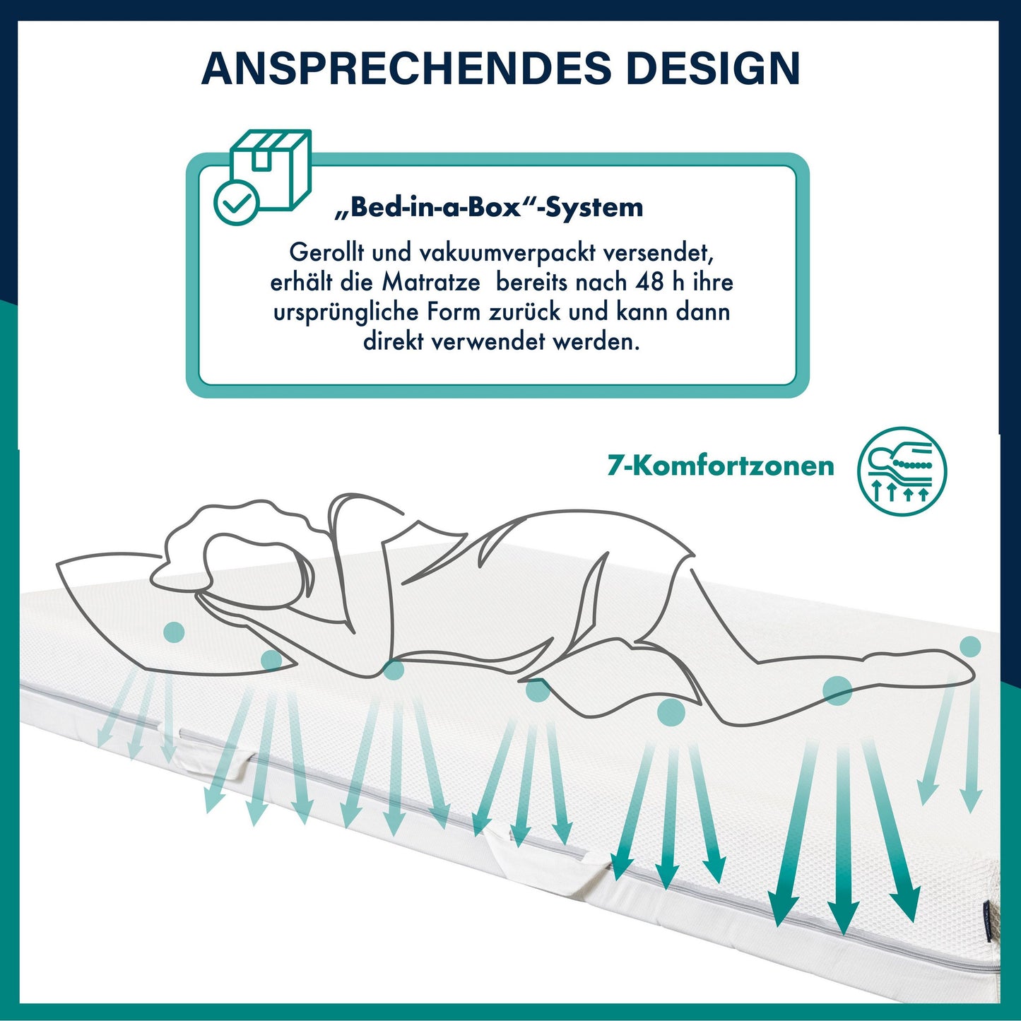 ESSENCE SLEEP Matratze Light - 18cm, 7 Zonen, H3, mit Kissen - SETL