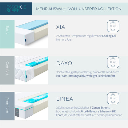 ESSENCE SLEEP Matratze XIA - 18cm, Gel Memory Schaum Matratze mit Kissen, H3