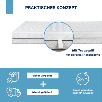 ESSENCE SLEEP EASY Schaumstoffmatratze – 18 cm, 7 Zonen, H2/H3