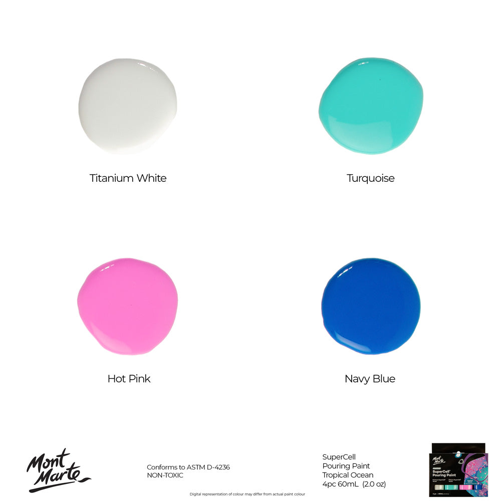 Mont Marte SuperCell® Pouring Set - Tropical Ocean - 4x60ml in Flaschen