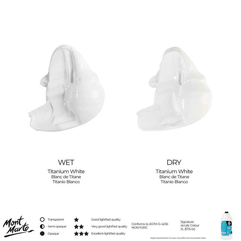 Mont Marte Signature Acrylfarbe - Titanweiß -2L Flasche - SETL